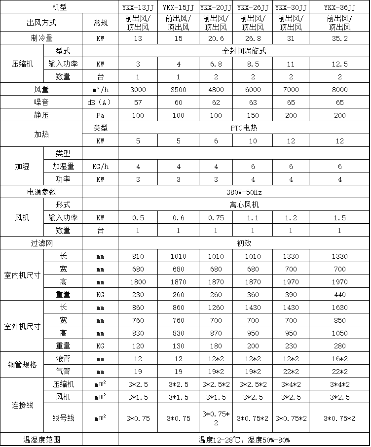 皇冠crown手机版
